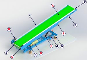 Construction of lifting conveyors