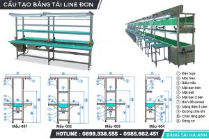 Single line conveyor