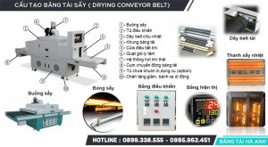 Drying conveyor