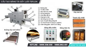 Teflon drying conveyor